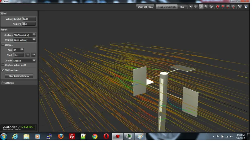 Figure 6: Wind resistance when panel is flipping down 270 degrees.   
