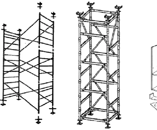 Figure 2: Typical Tower Shoring and Screw Jack 