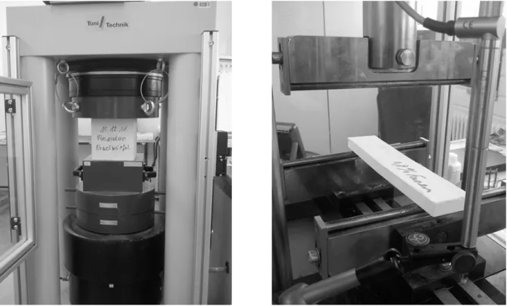 Figure 2. Determination of Compressive Strength and 3-Point Bending Tensile Strength 