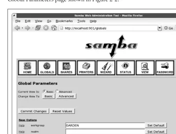 Figure 2-2. SWAT Global Parameters page