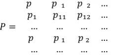 Figure 2. States Transition Diagram 