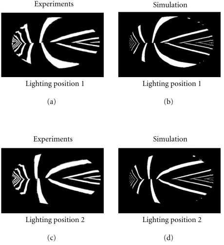 Figure 17: Part of image sequence (ﬁrst experimental results andsimulation).
