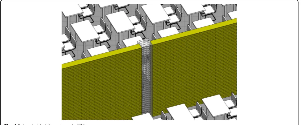 Fig. 4 Rebars behind the column in BIM