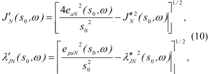 Fig. 3 illustrates the actual loop under cyclic loading in the s45MPa0  at the frequency 1Hz for 25, 50, 80 C