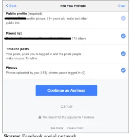 Figure 2. Facebook user authentication window  