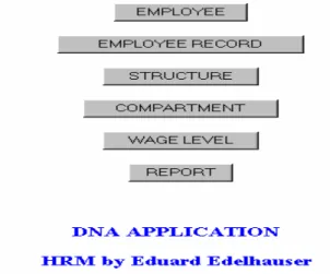Figure 5- HRM Main menu application 