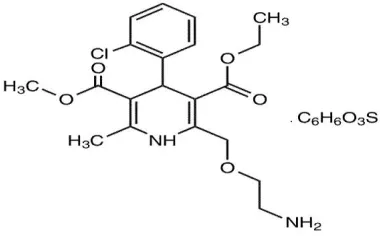 FIG. 1: ATORVASTATIN CALCIUM 