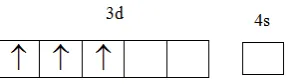Figure 1. Some configurations of AAA 