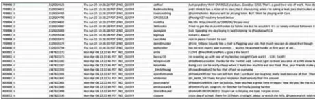 Figure 1: Sample from the Training Dataset 
