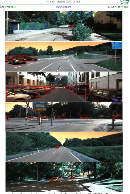 Figure 8: Examples of Detection Results of The Proposed Method on The KITTI Test Dataset.