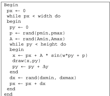 Figure 3. Vertical Propagated Wave Algorithm  