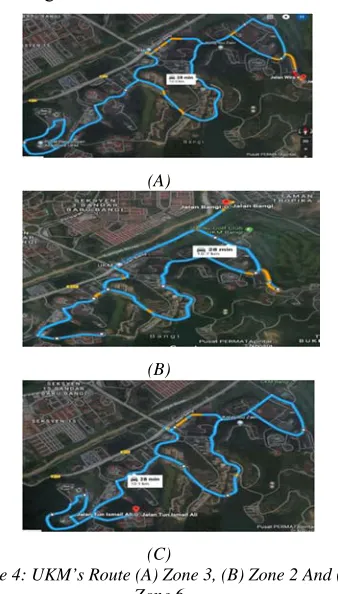 Figure 4: UKM’s Route (A) Zone 3, (B) Zone 2 And (C) (C) Zone 6 