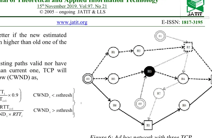 Figure 6: Ad hoc network with three TCP connections 