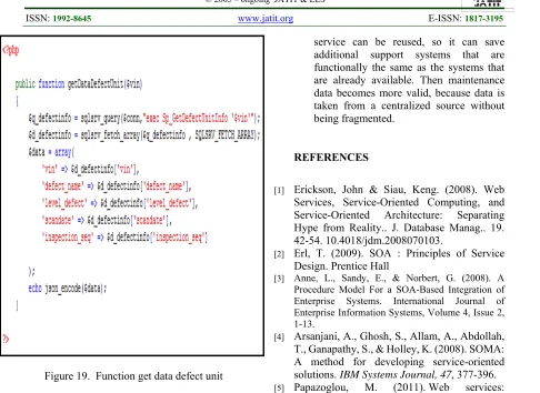 Figure 19.  Function get data defect unit  