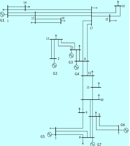 Figure 8: Injection model for VSC series connection  