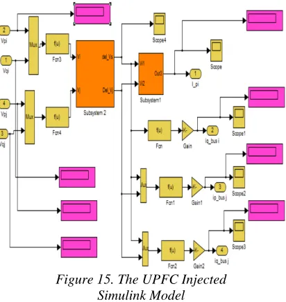 Figure 14. Governor Model  