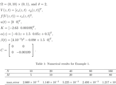 Table 1: Numerical results for Example 1.