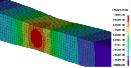 Figure 13 :  Compression simulation example in LS Dyna package  