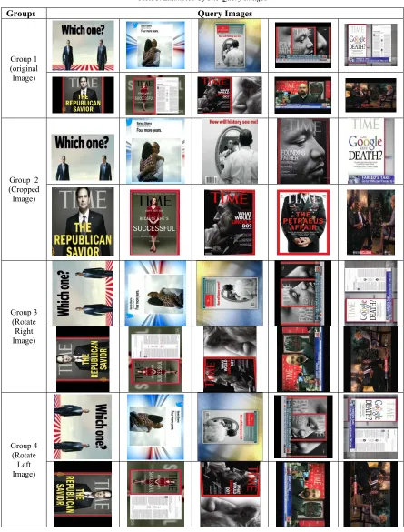 Table 3: Examples Of The Query Images 