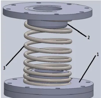 Figure 3 illustrates the main difference of 