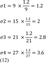 Table 1:  Box Space Octaves With Intervals, Filter Size, And Scales 