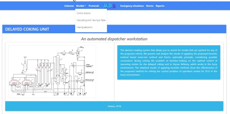 Figure. 1. Main Menu Of Decision-Making Support System For Controlling DCU Modes  