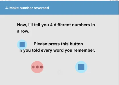 Figure 12: Test example of ‘Backward Digit Span’ of 4 