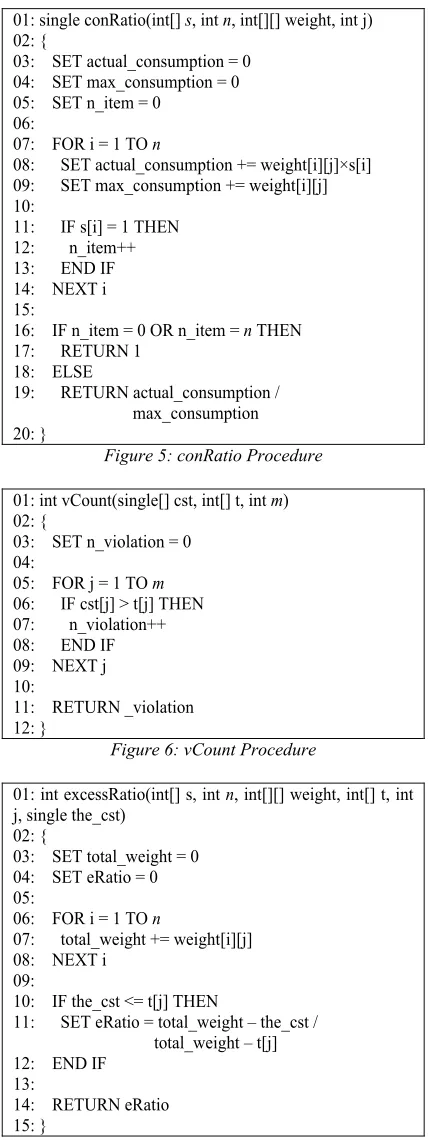 Figure 7: excessRatio Procedure 