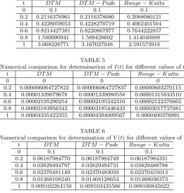 TABLE 5