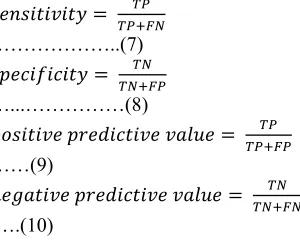 Table 6 and Table 7 are calculated for the entire 