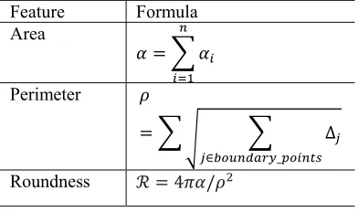 Table 3: Morphological features used in MSLL. Feature Formula 
