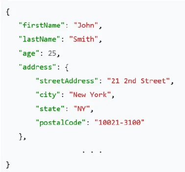 Figure 1: Partial Data Encoding of JSON(upper) and XML(bottom) 