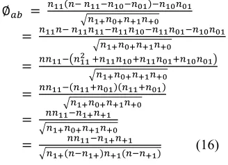 Table 5 provides all thresholds that are applied to the 