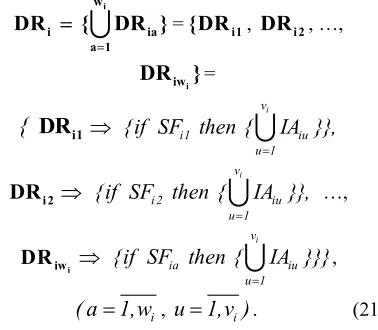 Fig. 1) it is clear that the decisive function is a 