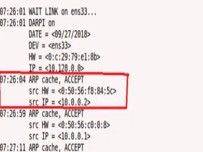 Figure 8: Dynamic Address Resolution Protocol Inspection 