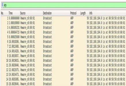 table entry statically. 