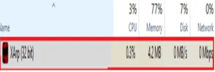 Figure 16: System Memory and CPU usage by XARP, ARP spoof detection tool 