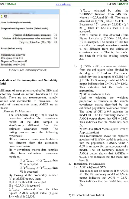 Figure 4. The Evaluating Problem  