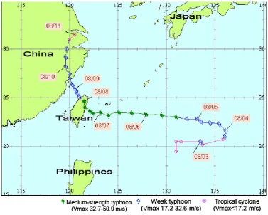 Fig. 1. Track of typhoon Morakot ( 