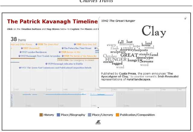 Figure 10. GIS 3D Visualization of Dublin Cultural Chronotopic Nodes.