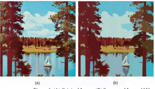 Figure 6. (A) Original Image, (B) Segmented Image [15]. 