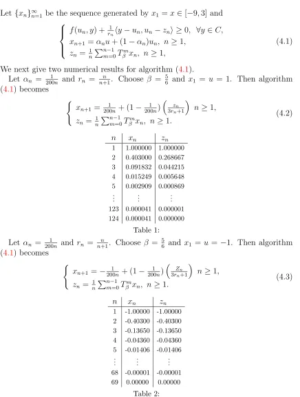 1Table 1: and rn =n. Choose β= 