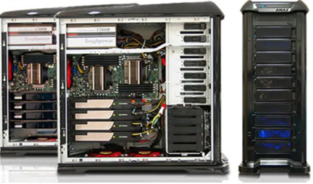 Figure 4. Personal Supercomputer Design (2010)  Such considerations lead directly to the consideration of  migration  and  encapsulation