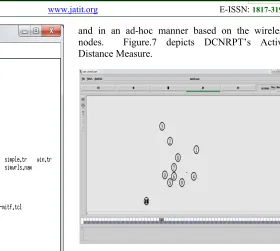 Figure 5: DCNRPT Requirements. 