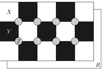 Figure 2: Decomposition of the lattice in 2D leading to the tradeoﬀ bound of Theorem 9.
