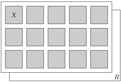 Figure 4: Decomposition of the lattice used for Theorem 13.