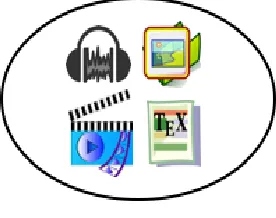 Figure 1. Multimedia Object Source. Created by authors 