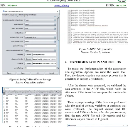 Figure 8. ARFF File generated  Source. Created by authors 