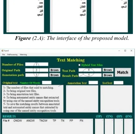 Figure (2.A): The interface of the proposed model. 