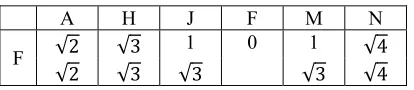 Figure 9. Therefore we get to the end of the 